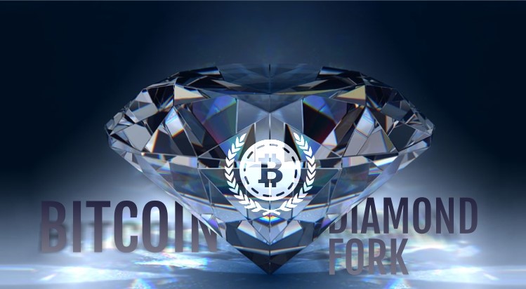 Bitcoin Diamond Analysis Man down