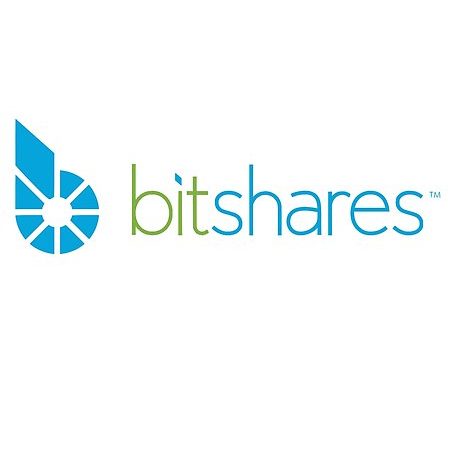 BitShares Analysis Wedge apunta hacia el sur