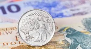Perspectiva del precio del dólar neozelandés: NZD / USD y AUD / NZD niveles por delante de RBNZ