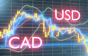 Perspectiva del precio del dólar canadiense: USD / CAD inicializa ruptura alcista